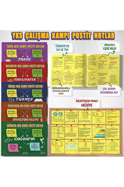 Genel Markalar Yks Kampı - Taktikli Postit Ders Notları - 2026 Yks Özel Hazır...