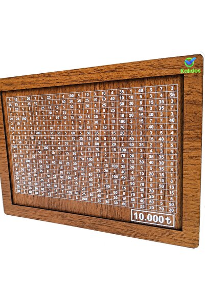 kalides Parabox - 10.000tl Kumbara (KURULU) , Ahşap Para Biriktirme Hedef Kutusu - Hediyelik Ürünler