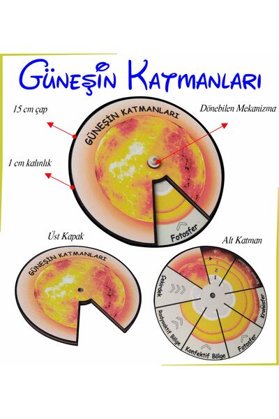 Wooden Sun Layers Wheel
