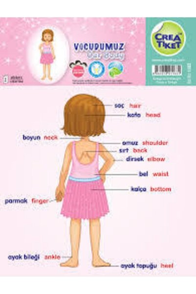Crea Tiket Crea Sticker Our Body-Girl Back and Front