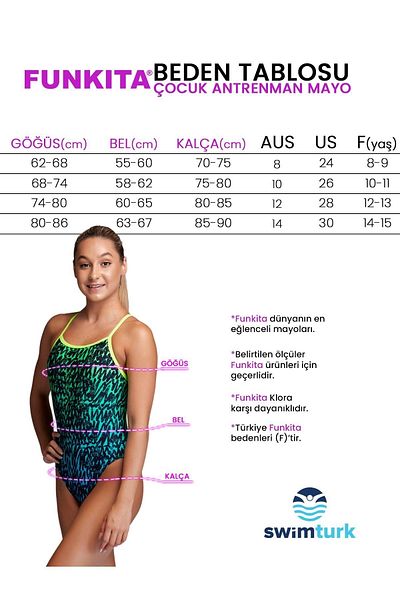 FUNKİTA Schwimma Stinga Bikini Set, Bottom, Top Set Girl's Bikini