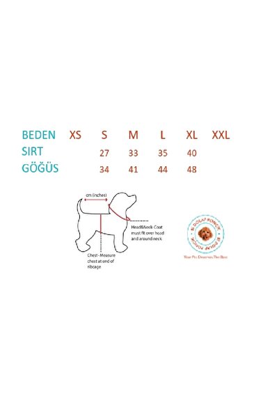 Bi Dolap Ponçik Bi Charlotte Dress Kırmızı Pötikare Pamuklu Poplin Kumaş Kedi Köpek Kıyafeti & Elbisesi