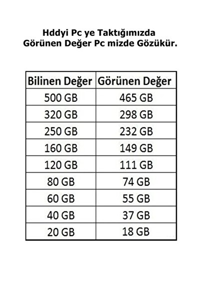 Alfais 500 Gb Usb 3.0 Taşınabilir Harddisk Harici Taşınabilir Bellek Hdd