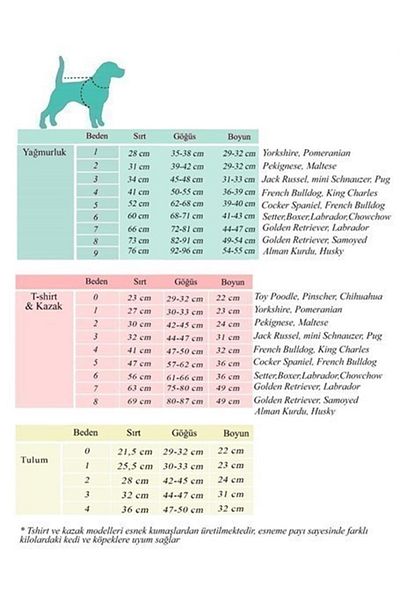 Alphadog تي شيرت للكلاب من السلالات الصغيرة باللون الفيروزي (مناسب لوزن 2 كجم - 6 كجم)