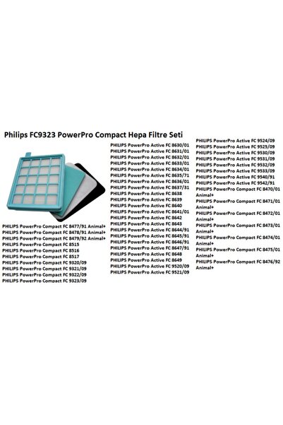 Philips Σετ φίλτρων Powerpro Compact Hepa - FC 9323/07