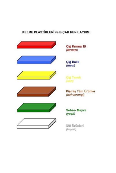 Türkay Polyethylene Cutting Board Cutting Board Red 50X30X4Cm (Weight 5.7 kg)