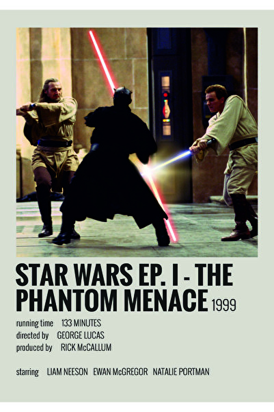 Star Wars Ep. I-the Phantom Menace Film Info Card Wall Poster