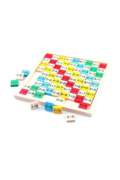Learning Toys Wooden Multiplication Table Set
