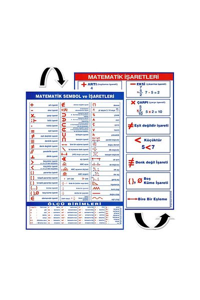 AND Math Signs and Symbols Sign 50x70cm