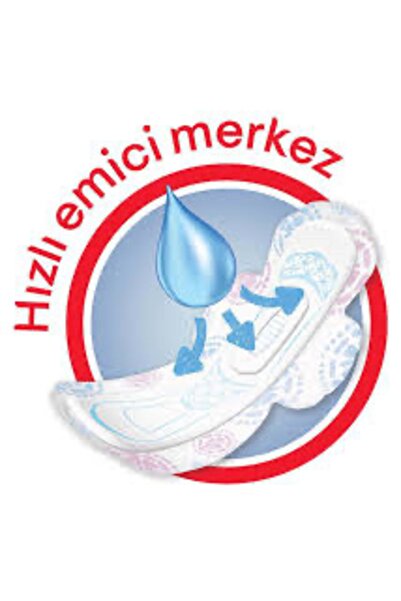 Kotex Ped Ultra Quadro Süper Gece 14'lü 3 Paket