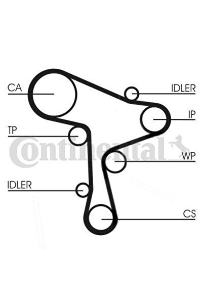 CONTITECH Ct1168wp2 Triger Seti-devirdaim-musursuz (vw Polo 14- Audi A1 14-18...