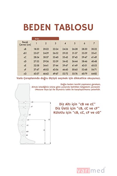 Varicease 7140 Comfort Ccl1 Hafif Basınç Külotlu Açık Burun Çorabı