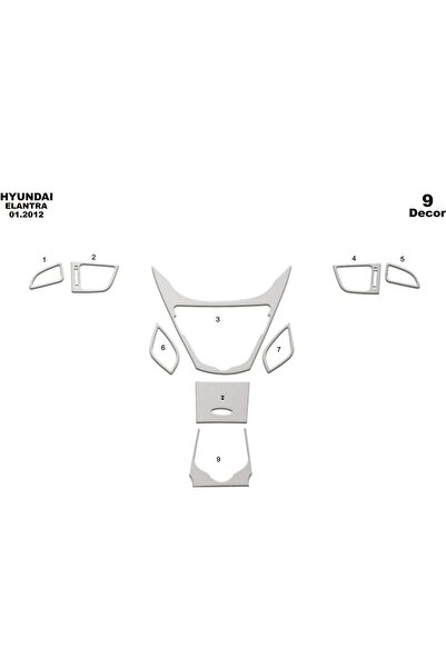 meriç cockpit design قطع غيار ميريك® هيونداي إلنترا الأمامية المصنوعة من الأل...