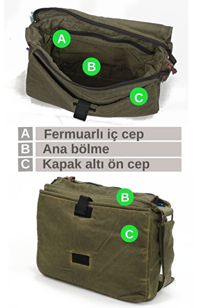 Old Cotton Cargo 7136 Small Army Green Khaki Daily Shoulder Bag Canvas School Tablet Bag