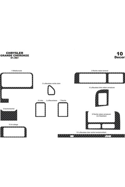 meriç cockpit design ميريتش ®   كرايسلر جراند شيروكي توربيدو أمامي مطلي بالكر...