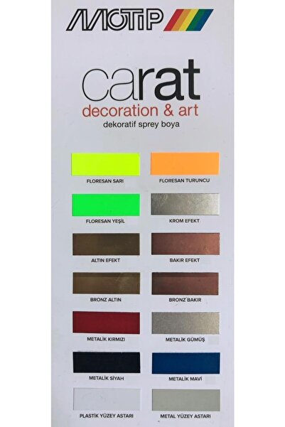 Motip Carat Fosforlu Floresan Sarı Sprey Boya 400 ml