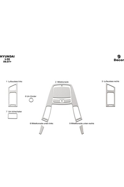 meriç cockpit design ميريتش ®   هيونداي I30 توريدات أمامية ألمنيوم 9 قطع 2007...