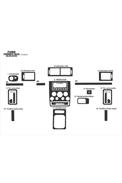 meriç cockpit design ميريتش ®   فورد كونكت جي ال اكس توربيدو امامي مطلي كربون...