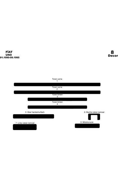 meriç cockpit design ميريتش ®   فيات أونو توربيدو أمامي مطلي باللون الأسود ال...