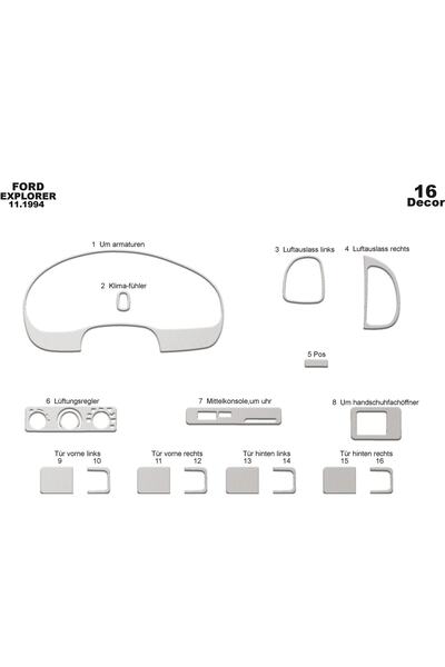 meriç cockpit design ميريتش ®   صندوق قفازات أمامي فورد إكسبلورر مطلي بالألمن...