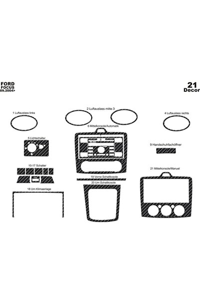 meriç cockpit design ميريتش ®   طلاء صندوق اليد الأمامي لسيارة Ford Focus (DI...