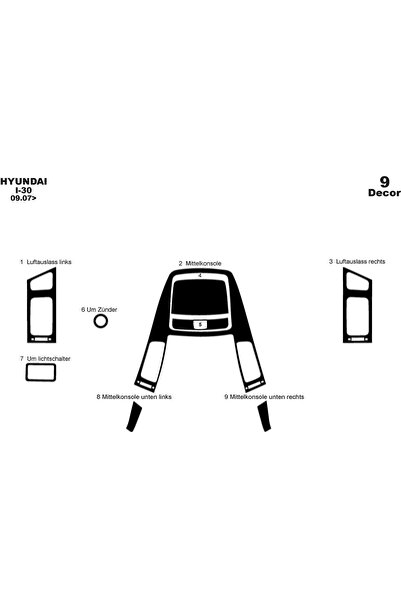 meriç cockpit design ميريتش ®   هيونداي I30 توريد توريد أمامي أسود لامع 9 قطع...