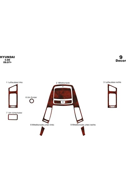meriç cockpit design قطع غيار ميريك® هيونداي I30 I30 الأمامية ذات الحواف الما...