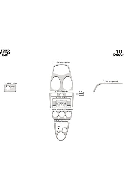 meriç cockpit design ميريتش ®   فورد فييستا تنجيد أمامي أسود لامع 10 قطع 2005...