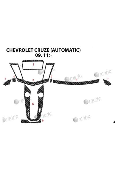 meriç cockpit design ميريتش ®   شيفروليه كروز تراكوتا أمامية مطلية (OTM) كربو...