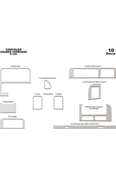 meriç cockpit design ميريتش ®   كرايسلر جراند شيروكي توربيدو أمامي مطلي ألومنيوم 10 ص 1996-1999