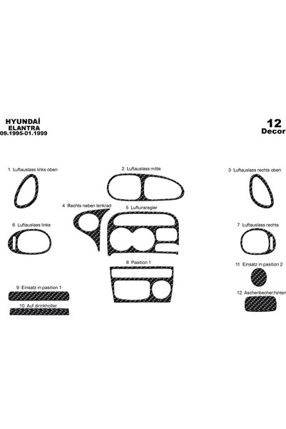 meriç cockpit design ميريتش ®   هيونداي النترا توربيدو امامي مطلي اسود لامع 1...