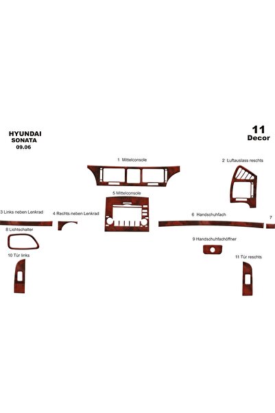 meriç cockpit design ميريتش ®   هيونداي سوناتا توريد توريد امامي ماهوجني 11 قطعة 2006-2008