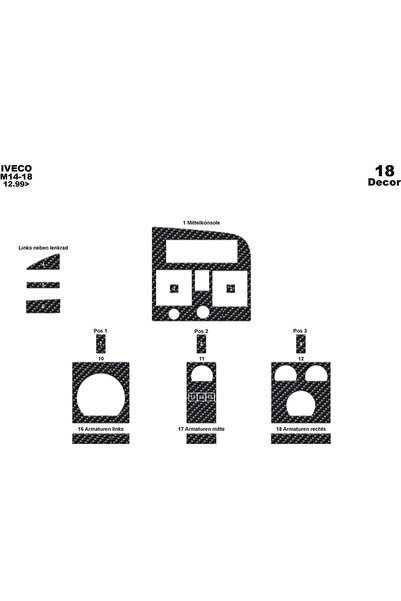meriç cockpit design ميريك® Iveco M14/18 غطاء الطوربيد الأمامي الأسود اللامع ...