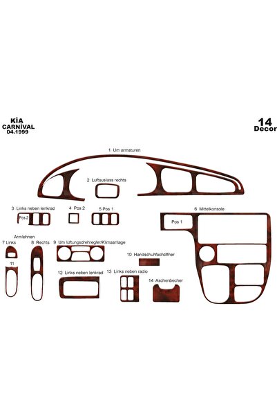 meriç cockpit design ميريتش ®   كيا كرنفال أمامي طلاء توربيدو أسود لامع 14 قط...