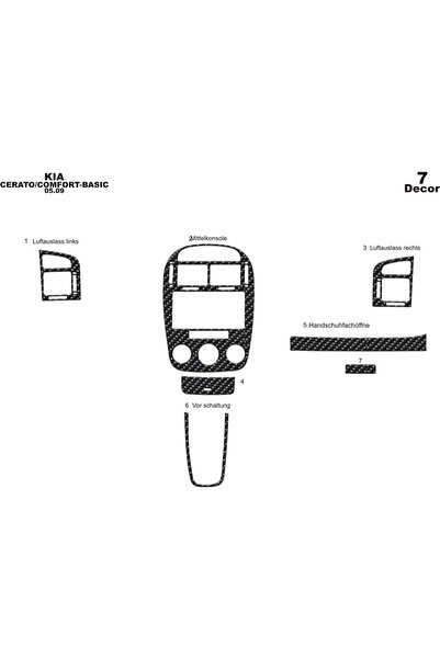 meriç cockpit design ميريتش ®   كيا سيراتو سيدان توربيدو امامي مطلي كربون 7 ق...