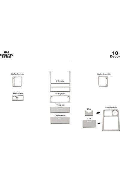 meriç cockpit design ميريتش ®   كيا سورينتو توريدو امامي مطلي الومنيوم 10 قطع 2002-2007
