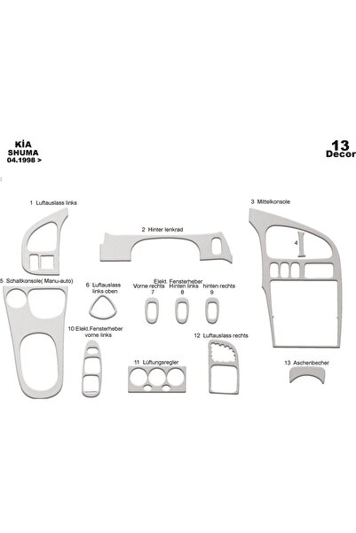 meriç cockpit design ميريتش ®   كيا شوما توربيدو امامي مطلي الومنيوم 13 قطعة ...
