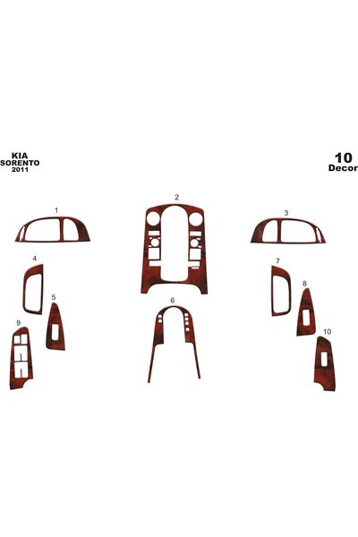 meriç cockpit design ميريك® كيا سورينتو كيا سورينتو أمامية مرصعة بالطوربيد ال...