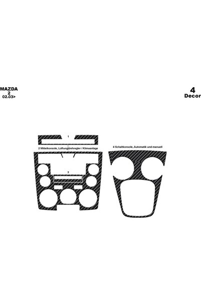 meriç cockpit design ميريك® مازدا 2 ميراك® قطع غلاف الطوربيد الأمامي كربون 4 ...