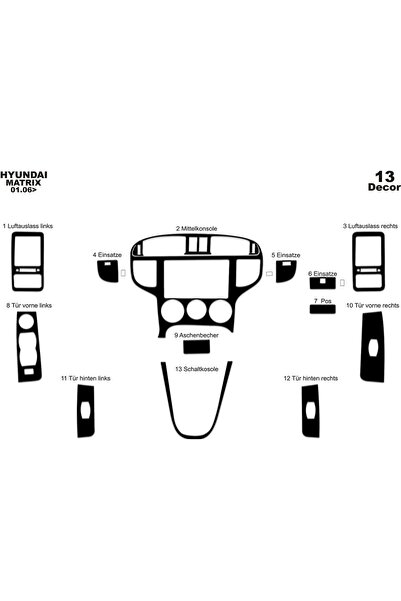 meriç cockpit design ميريتش ®   هيونداي ماتريكس توربيدو أمامي مطلي أسود لامع ...