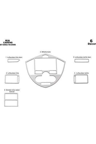 meriç cockpit design ميريتش ®   كيا كارينز تنجيد صندوق اليد الامامي الومنيوم ...