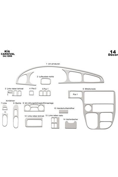meriç cockpit design ميريتش ®   كيا كرنفال تنجيد أمامي ألمنيوم 14 قطعة 1999-2006