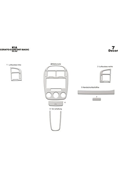 meriç cockpit design ميريتش ®   كيا سيراتو سيدان توربيدو امامي مطلي الومنيوم ...