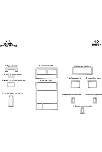 meriç cockpit design ميريك® كيا كيا سيفيا قطع غيار الطوربيد الأمامية المصنوعة...