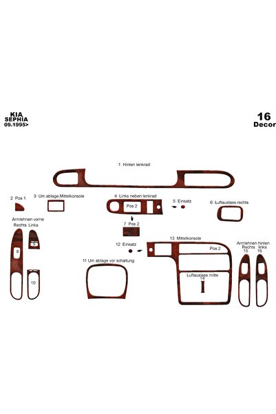 meriç cockpit design ميريتش ®   كيا سيفيا توربيدو أمامي مطلي ماهوجني 16 قطعة ...