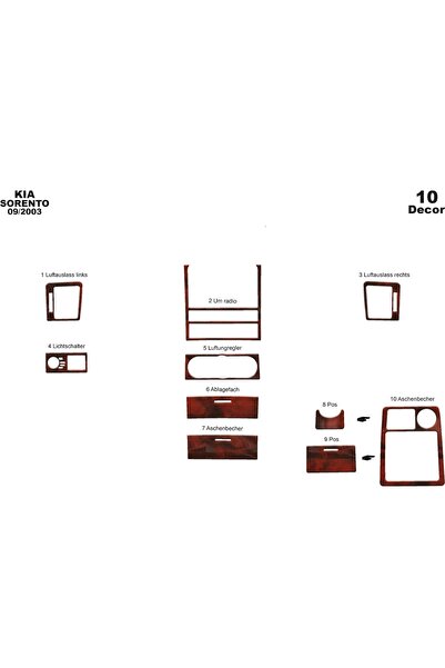 meriç cockpit design ميريتش ®   كيا سورينتو تنجيد صندوق اليد الأمامي ماهوجني ...