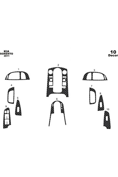 meriç cockpit design ميريتش ®   كيا سورينتو توريد توريد امامي اسود لامع 10 قط...