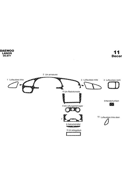 meriç cockpit design ميريتش ®   دايو لانوس تنجيد أمامي أسود لامع 11 قطعة 1997-›