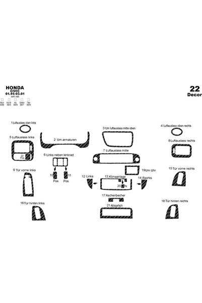 meriç cockpit design ميريك® غطاء توربيدو أمامي من هوندا سيفيك أسود لامع 22 قط...