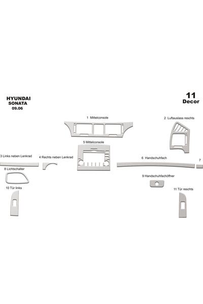 meriç cockpit design ميريتش ®   هيونداي سوناتا توريدات أمامية ألمنيوم 11 قطعة 2006-2008